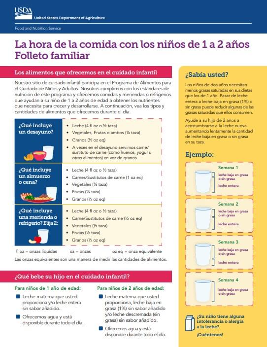 LVCC - Nutrition - Mealtimes With Toddlers in the CACFP Family Handout