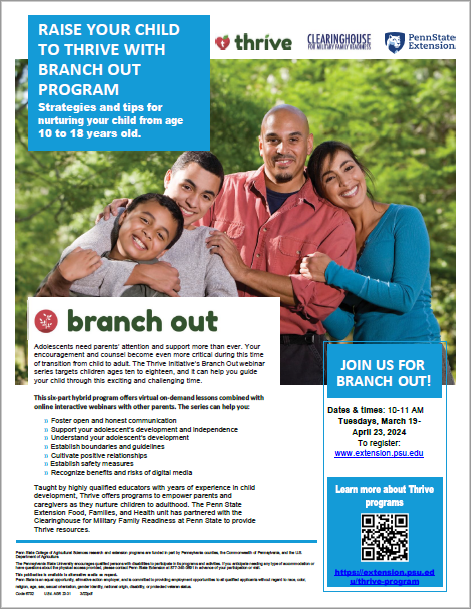 LVCC - Family Supports - Spring 2024 Thrive Branch Out Program